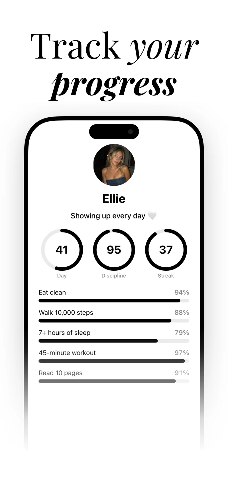 Track your progress — day, discipline score, streak and goal completion rates